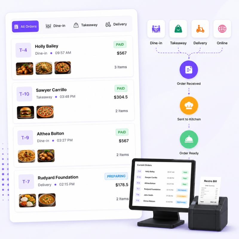 Streamline Order Management with Smart Automation
